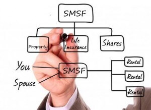 What You Need to Know Before You Set Up a SMSF
