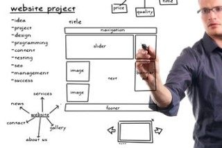 The 7 Website Essentials