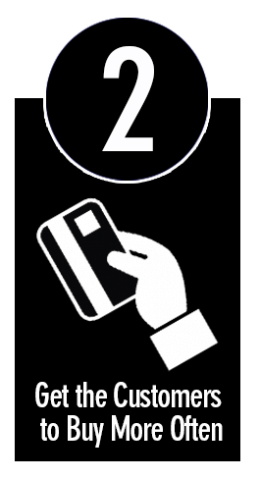 How To Increase the Number of Times Customers Come Back