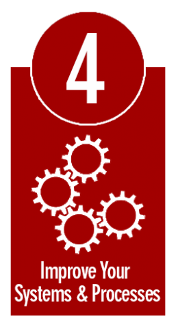 Grow Your Business by Increasing Process Efficiency